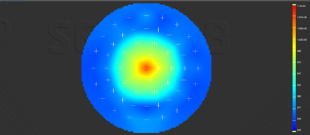 MBM mobility measurement example